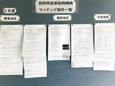 長野県中小企業振興センターからの案件は、月ごとに纏めセンターに掲示しています