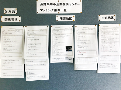 長野県中小企業振興センターからの案件は、月ごとに纏めセンターに掲示しています
